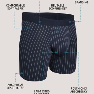 BIANCHERIA INTIMA LAVABILE PER L'INCONTINENZA DA UOMO